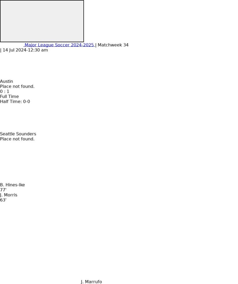 featured image 147669