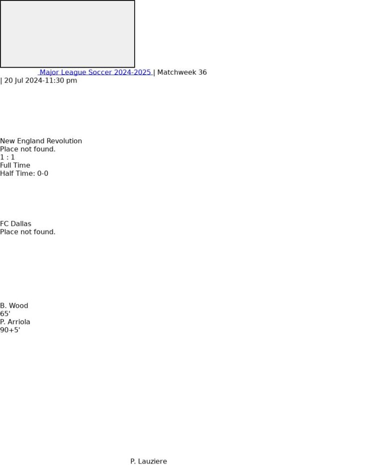 featured image 147693