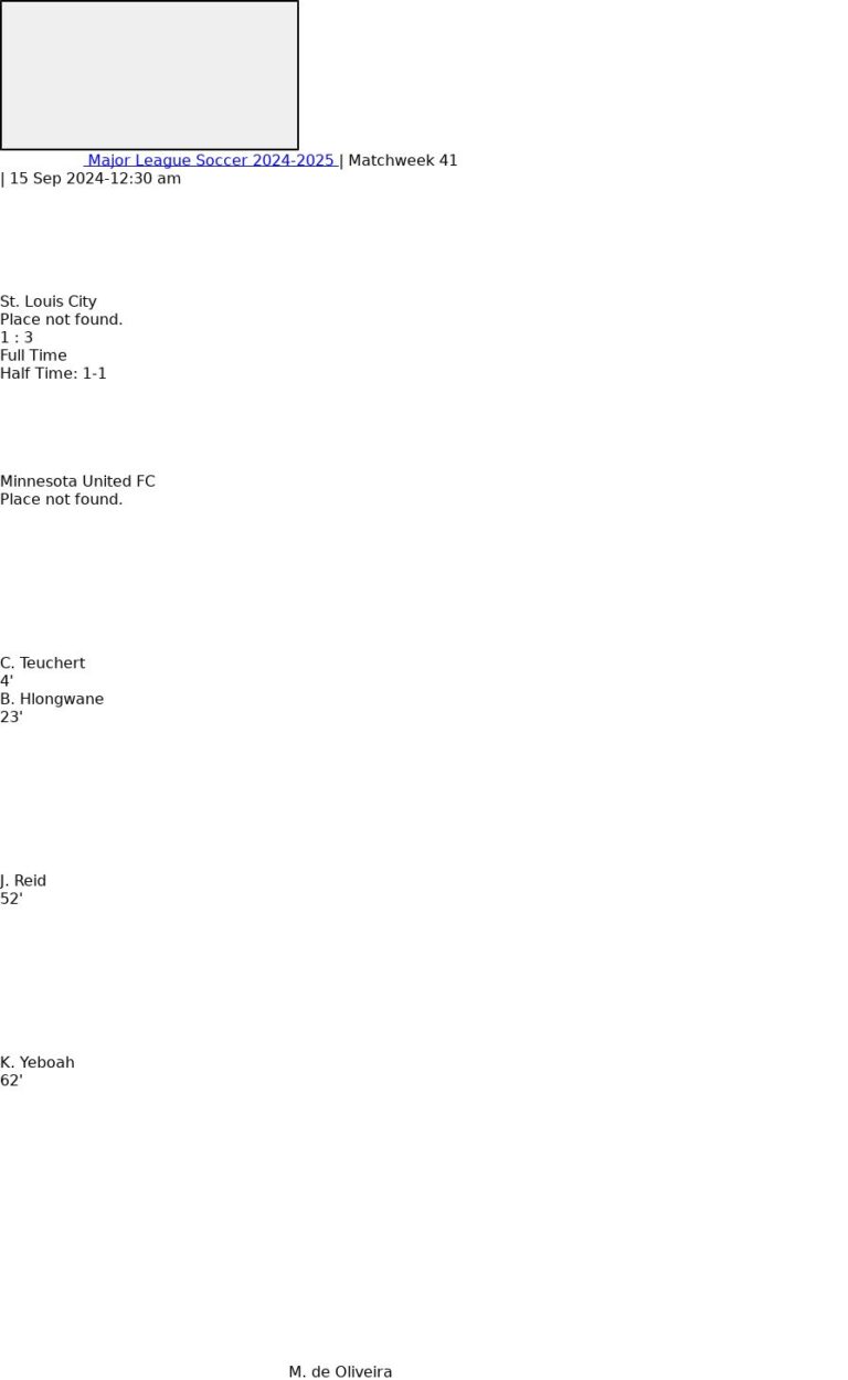 featured image 147746