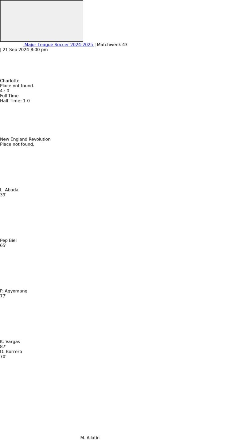 featured image 147766