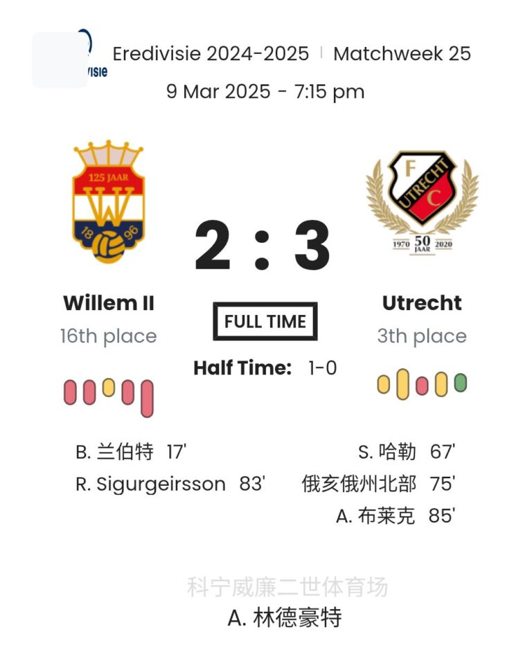 featured image 14861