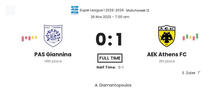 featured image 148962