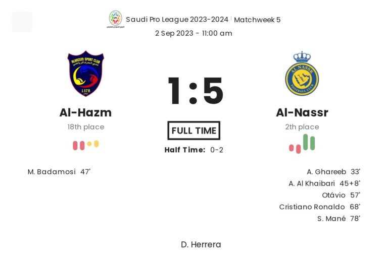 Al-Hazm - Al-Nassr ?:? - 2023-09-02 3 featured image 150036