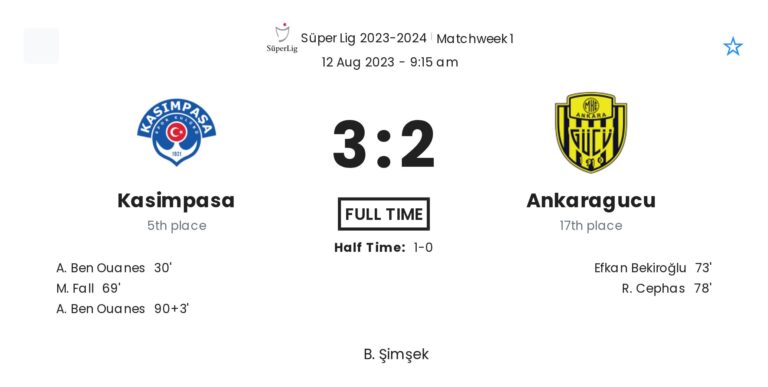 Kasimpasa - Ankaragucu ?:? - 2023-08-12 3 featured image 150824