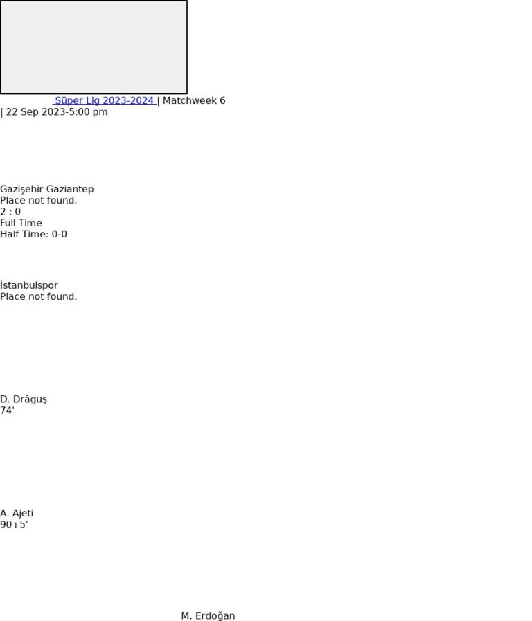 Gazişehir Gaziantep - İstanbulspor ?:? - 2023-09-22 3 featured image 150880