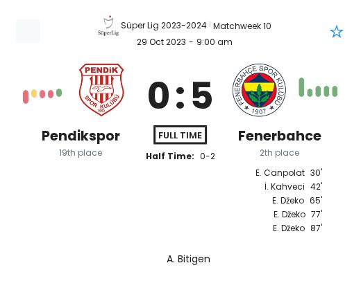 featured image 150931