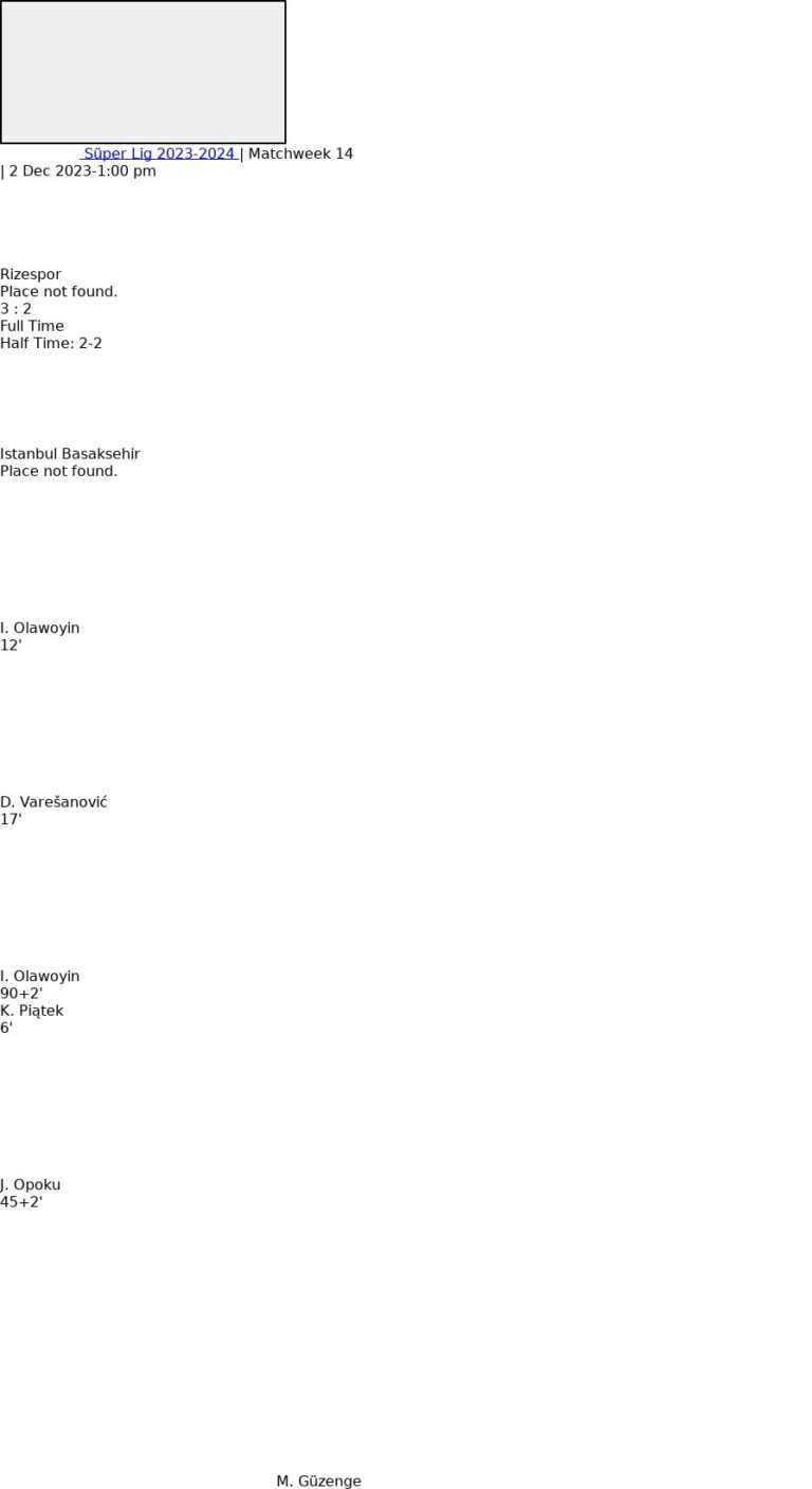 Rizespor - Istanbul Basaksehir ?:? - 2023-12-02 4 featured image 150967