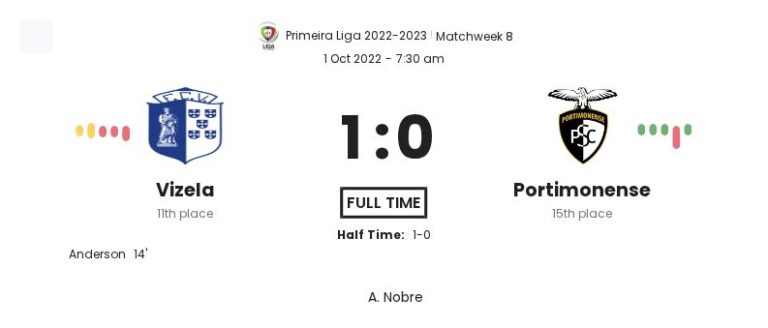Vizela - Portimonense ?:? - 2022-10-01 1 featured image 151421