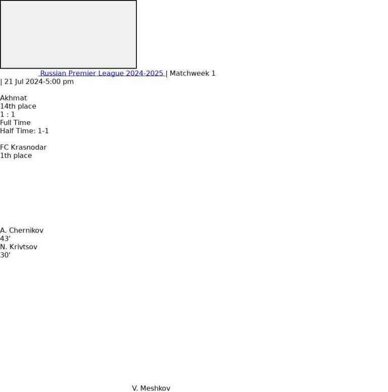 featured image 152744