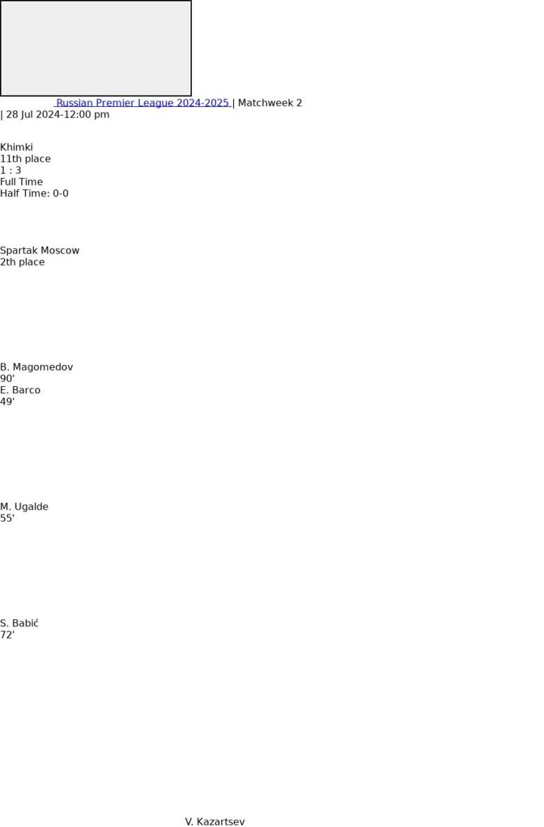 featured image 152759