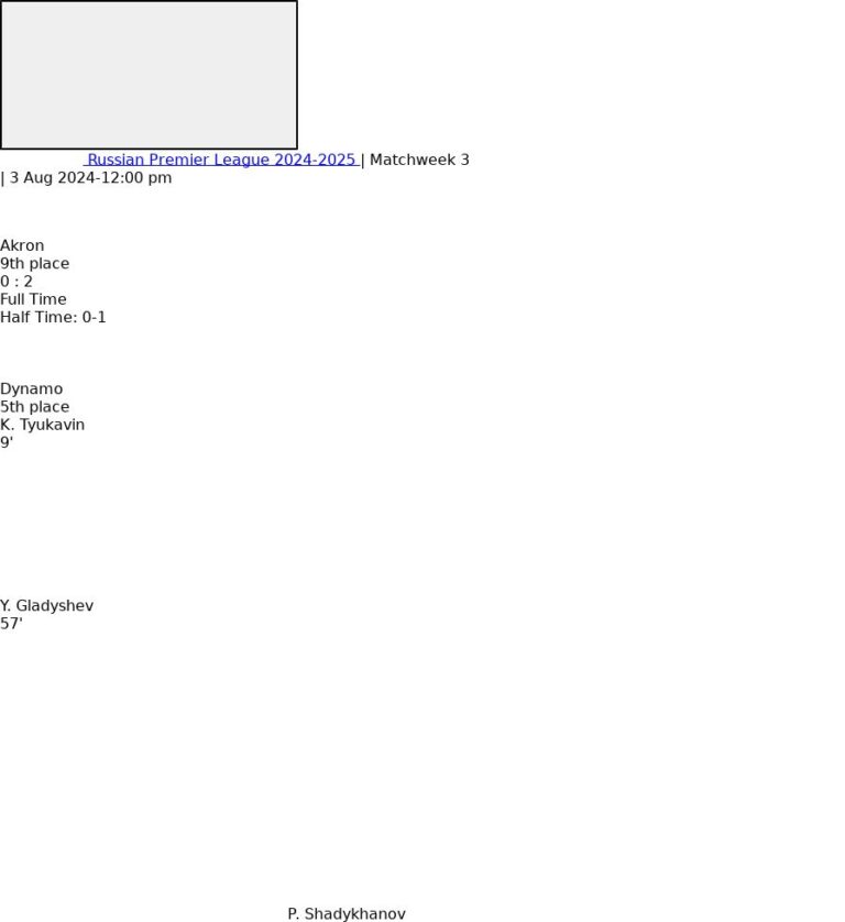 featured image 152765