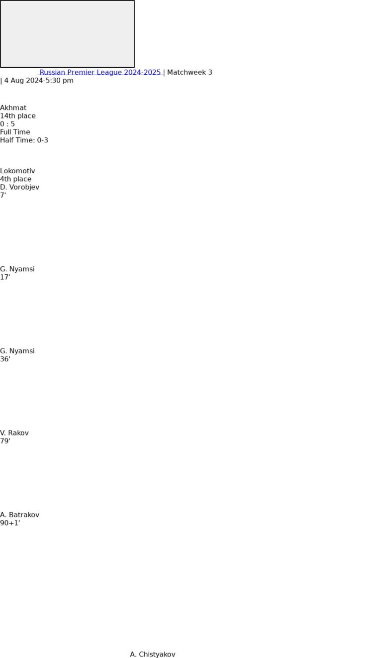 featured image 152771