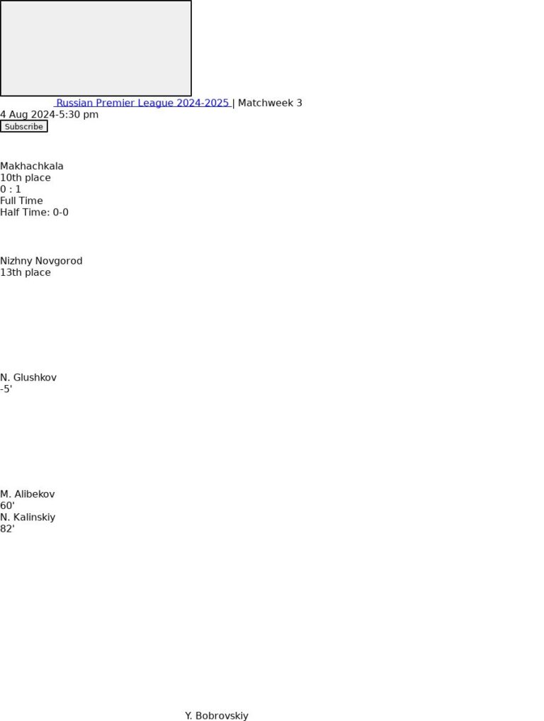 featured image 152772