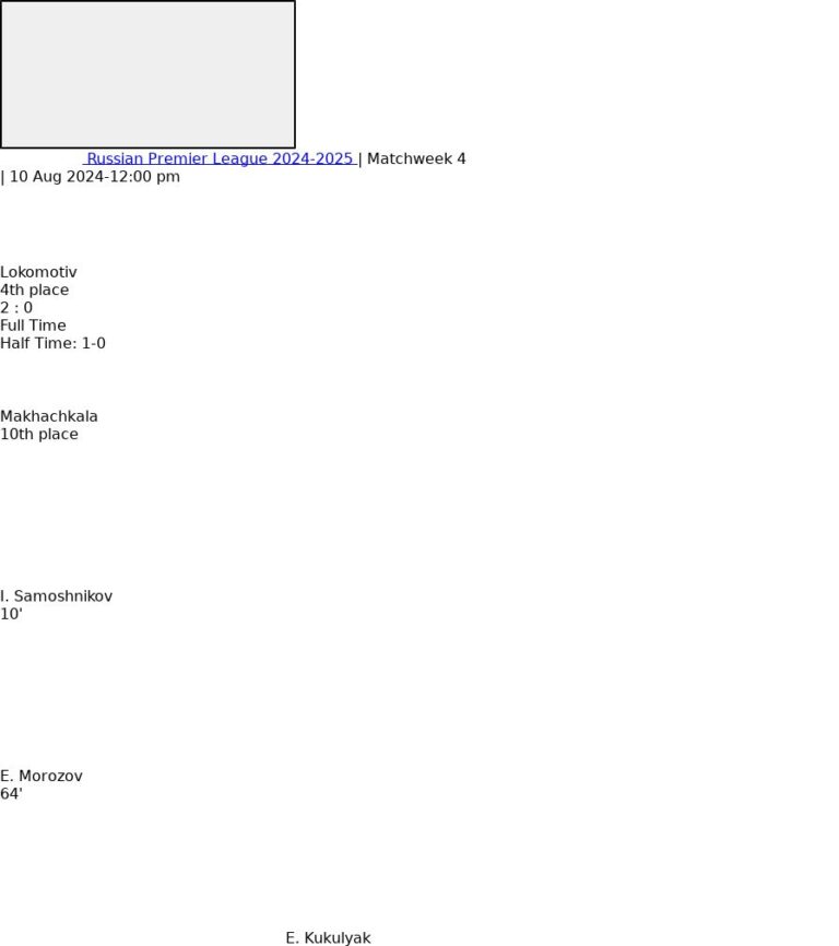 featured image 152776