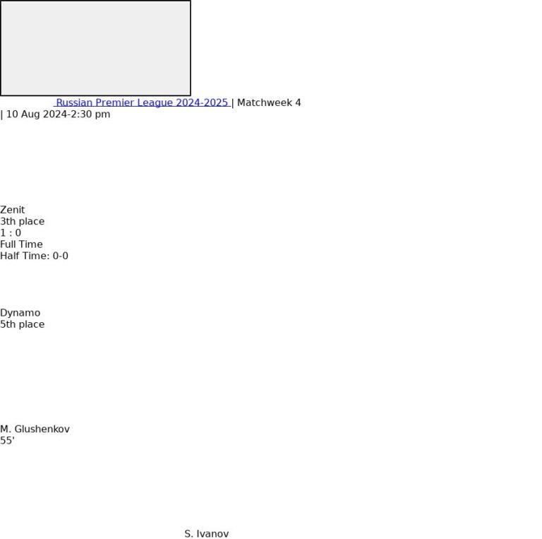 featured image 152777