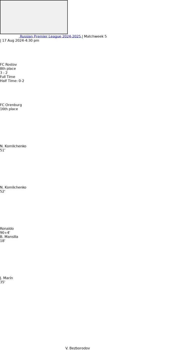 featured image 152785