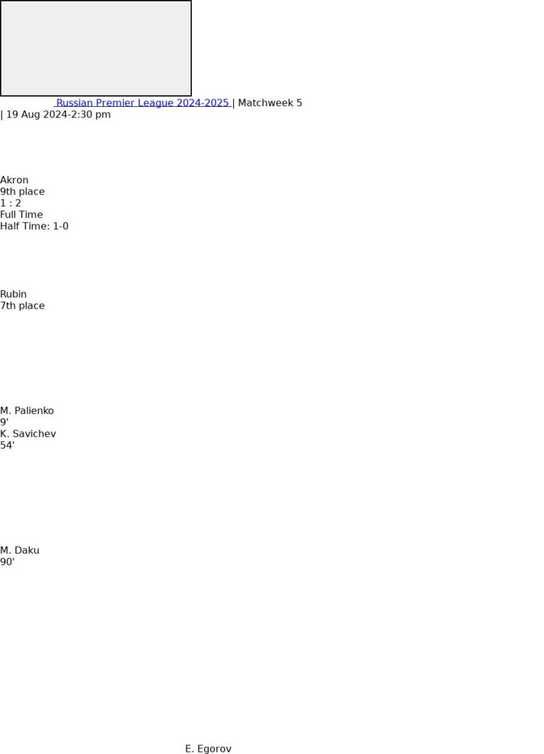 Akron - Rubin ?:? - 2024-08-19 1 featured image 152790