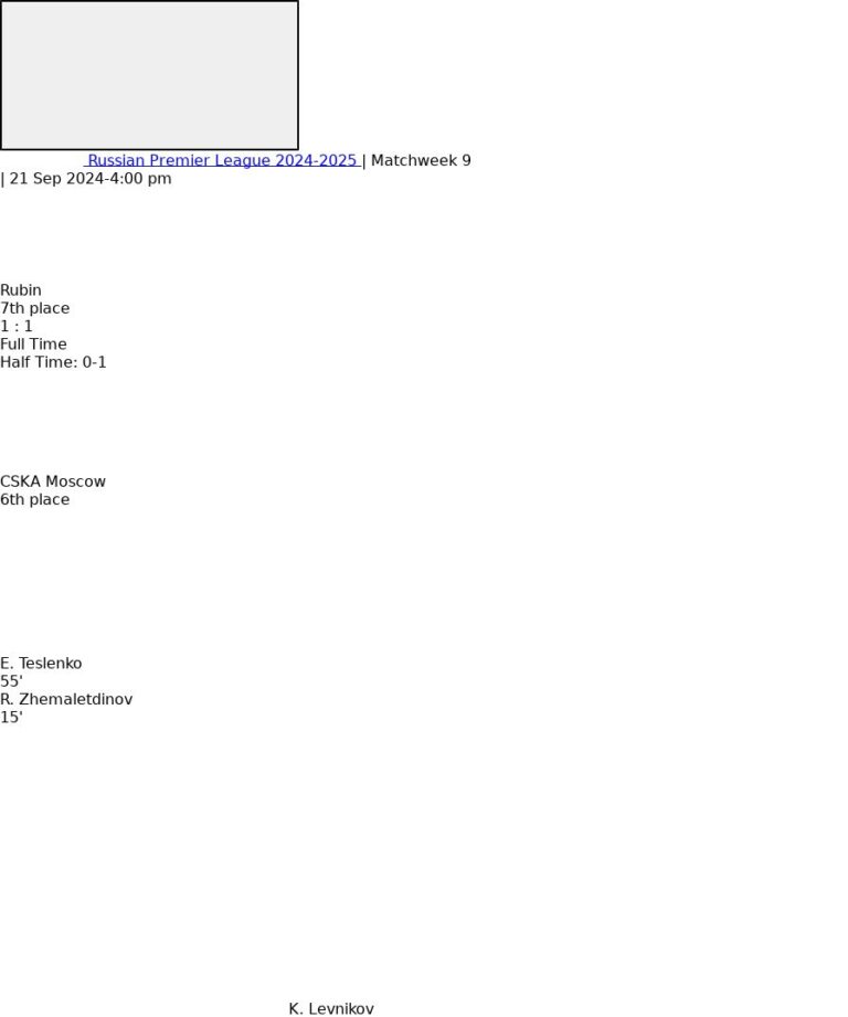 Rubin - CSKA Moscow ?:? - 2024-09-21 3 featured image 152823