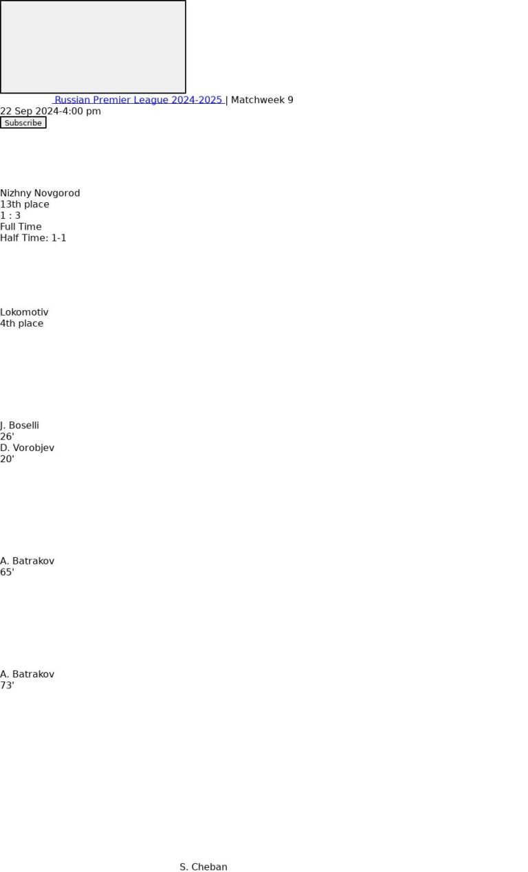 Nizhny Novgorod - Lokomotiv ?:? - 2024-09-22 2 featured image 152827