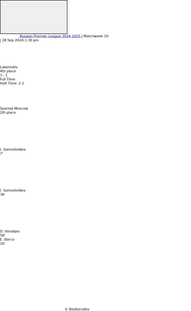 featured image 152832