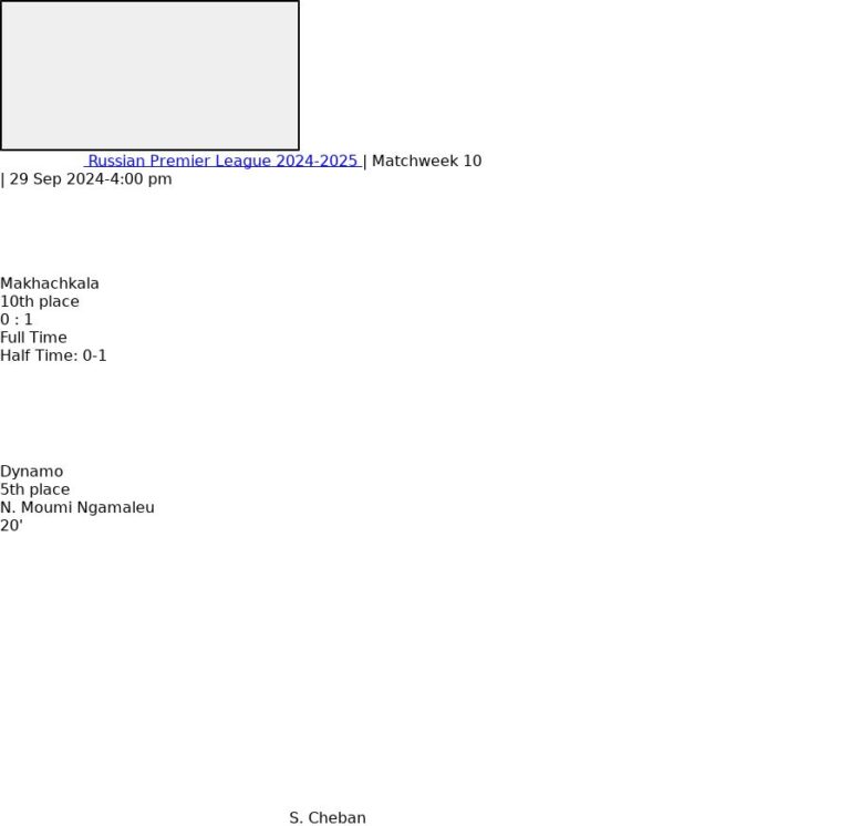 featured image 152836