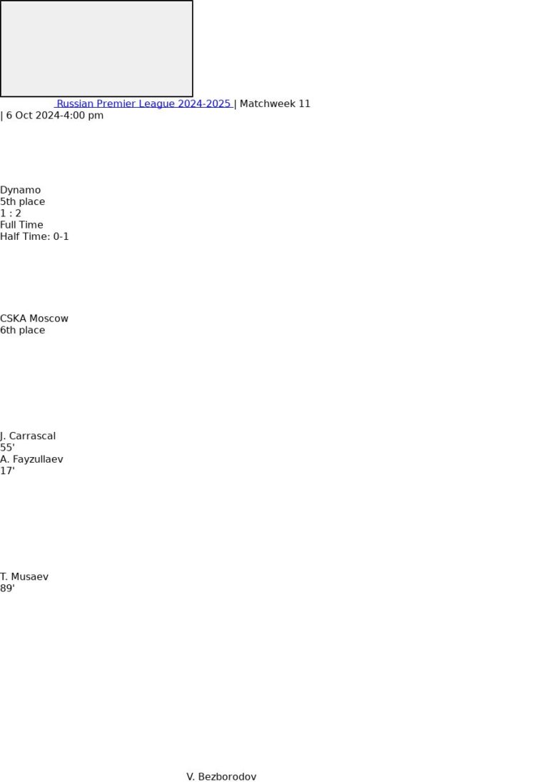 featured image 152845