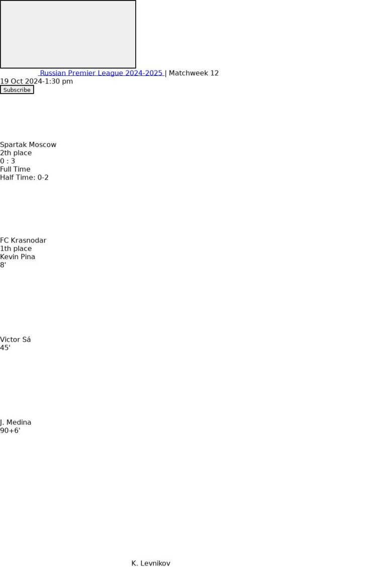 featured image 152849