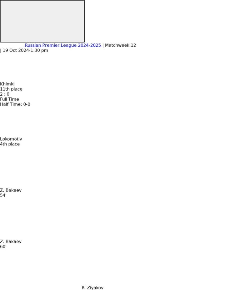 featured image 152850