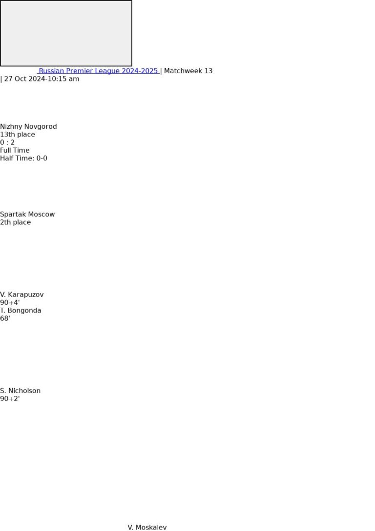 Nizhny Novgorod - Spartak Moscow ?:? - 2024-10-27 2 featured image 152860