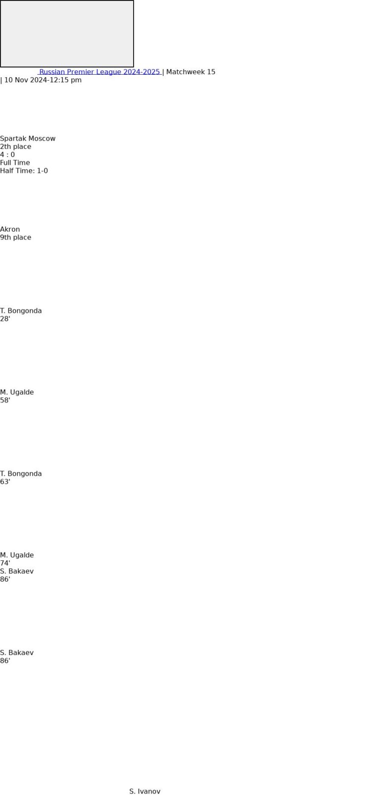 Spartak Moscow - Akron ?:? - 2024-11-10 6 featured image 152877