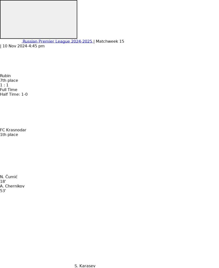 Rubin - FC Krasnodar ?:? - 2024-11-10 5 featured image 152879