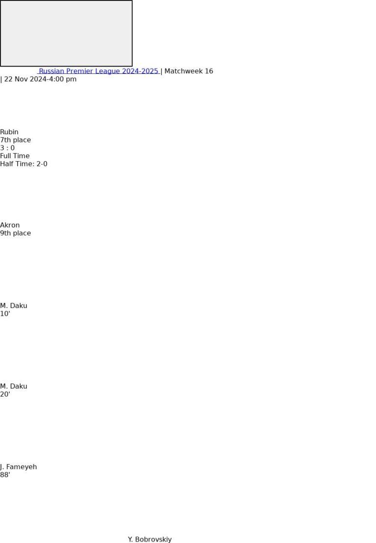 Rubin - Akron ?:? - 2024-11-22 4 featured image 152880