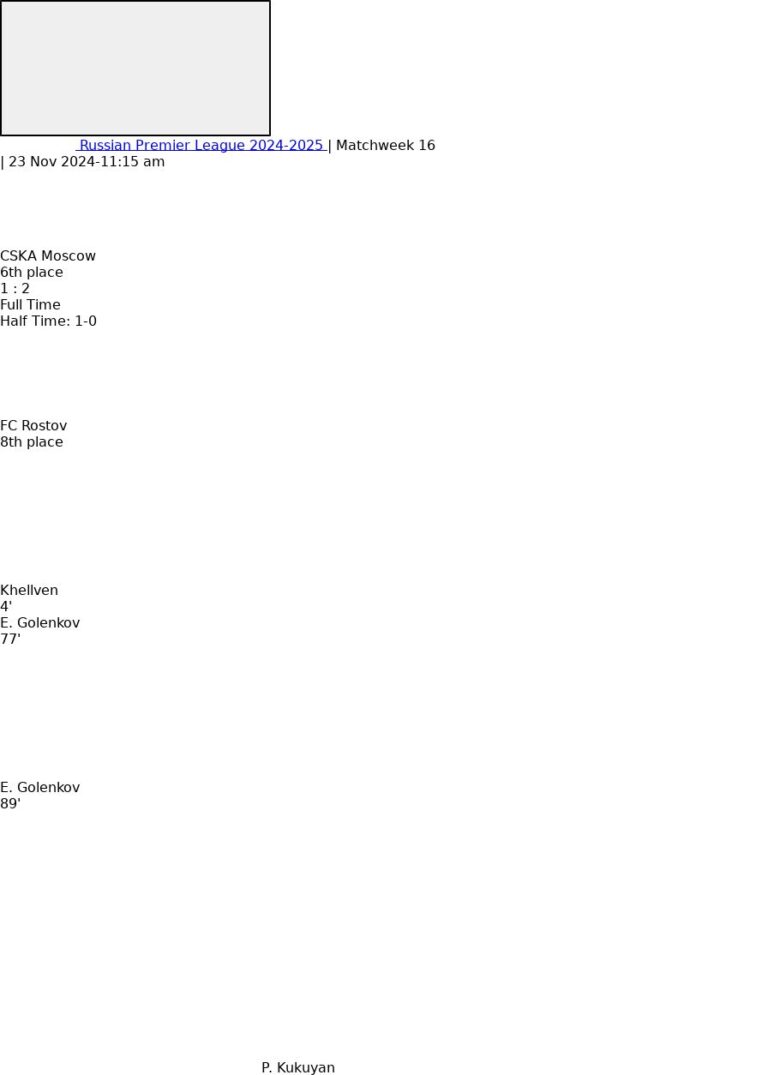 CSKA Moscow - FC Rostov ?:? - 2024-11-23 2 featured image 152882