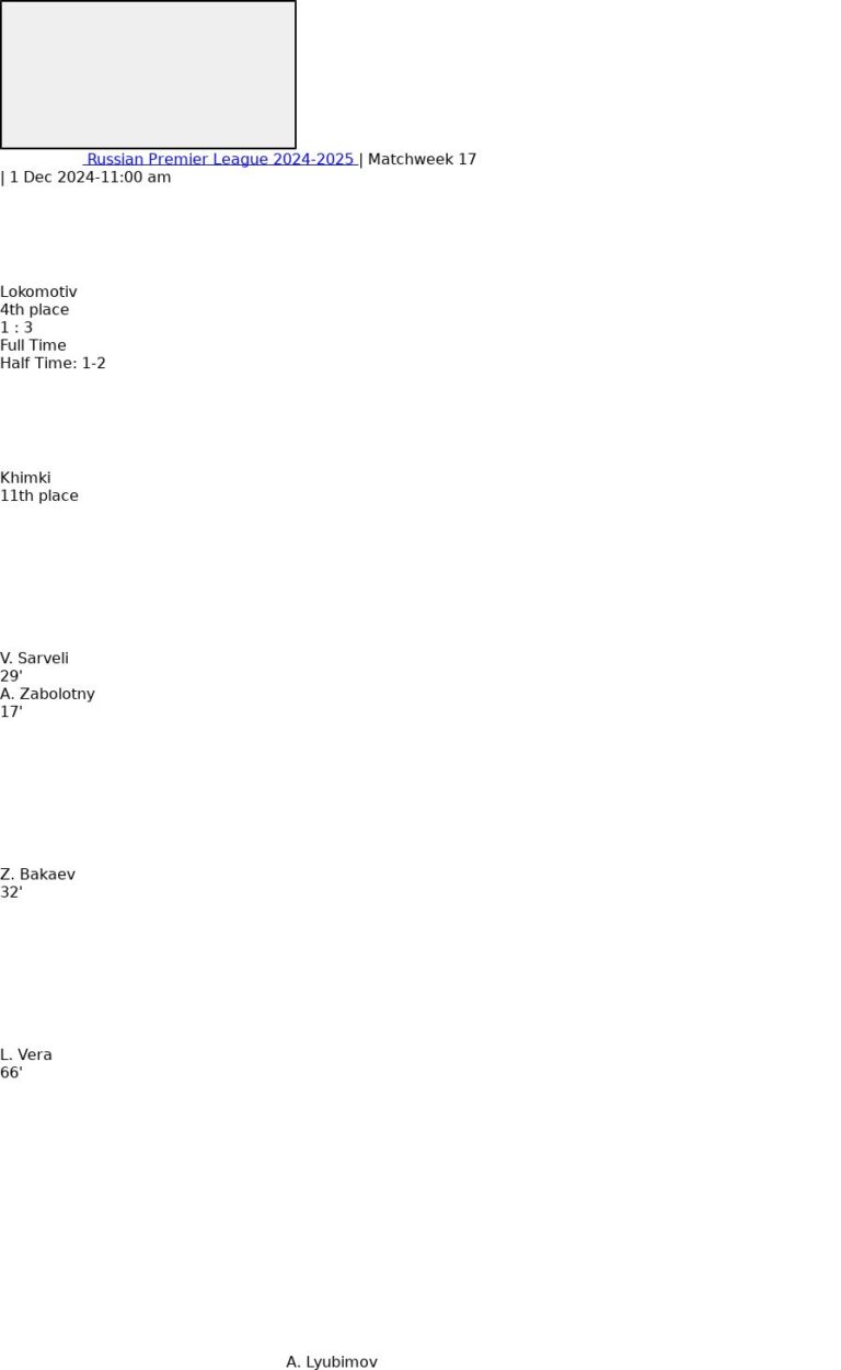 Lokomotiv - Khimki ?:? - 2024-12-01 3 featured image 152891