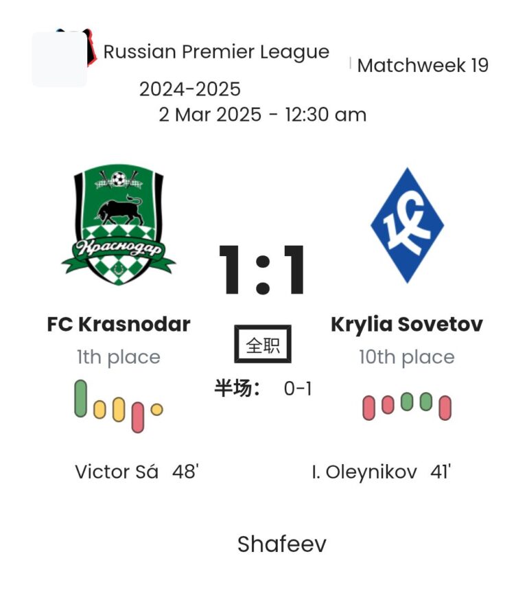 FC Krasnodar - Krylia Sovetov 1:1 - 2025-03-01 7 featured image 152914