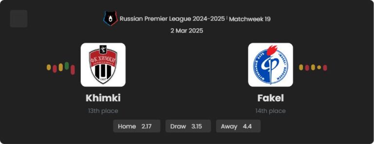 Khimki - Fakel 1:0 - 2025-03-02 4 featured image 152917
