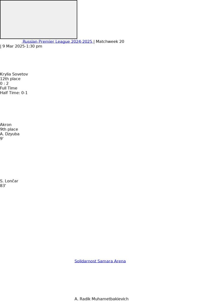 Krylia Sovetov - Akron ?:? - 2025-03-09 1 featured image 152922