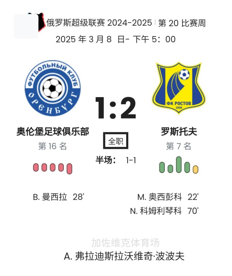 featured image 152923