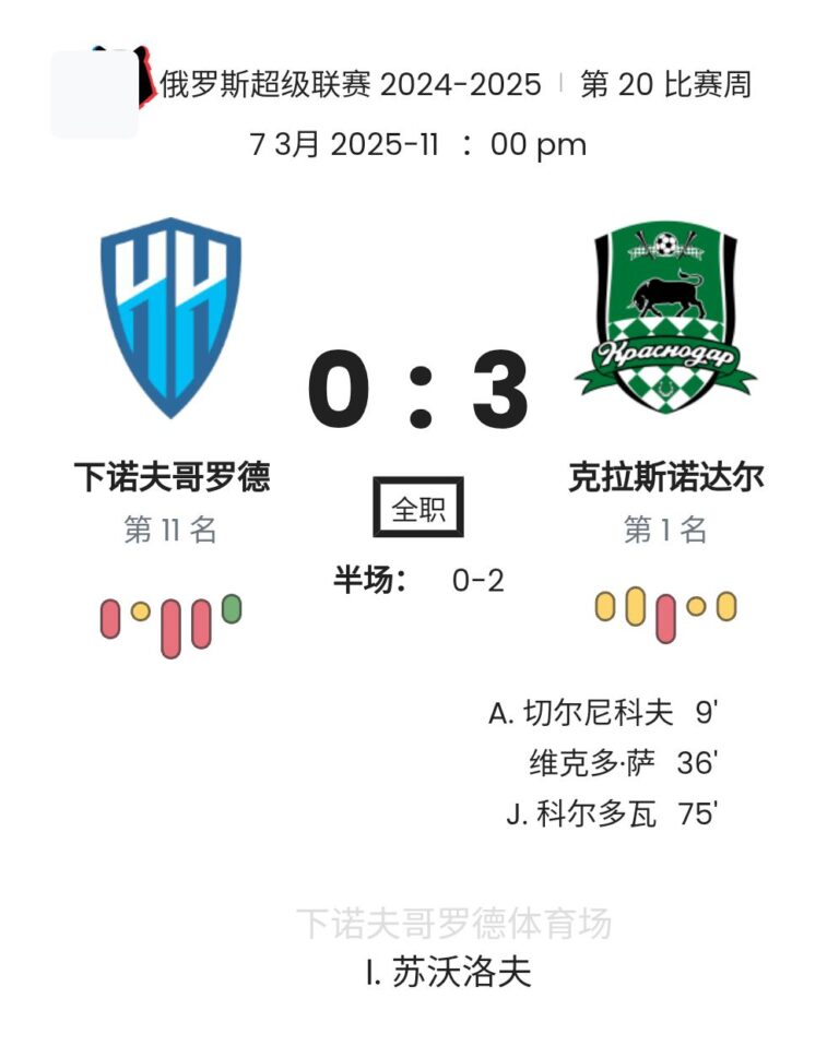 featured image 152927