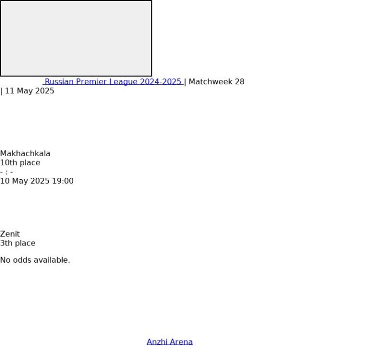 featured image 152991