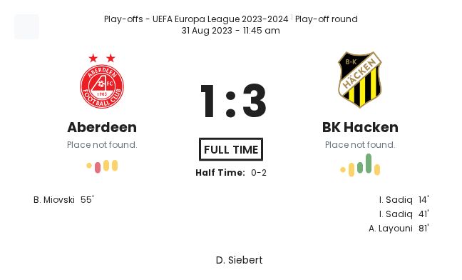 Aberdeen - BK Hacken ?:? - 2023-08-31 1 featured image 154206