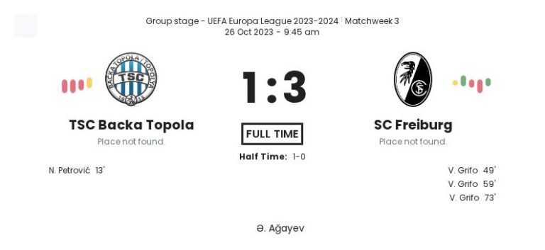 TSC Backa Topola - SC Freiburg ?:? - 2023-10-26 1 featured image 154246