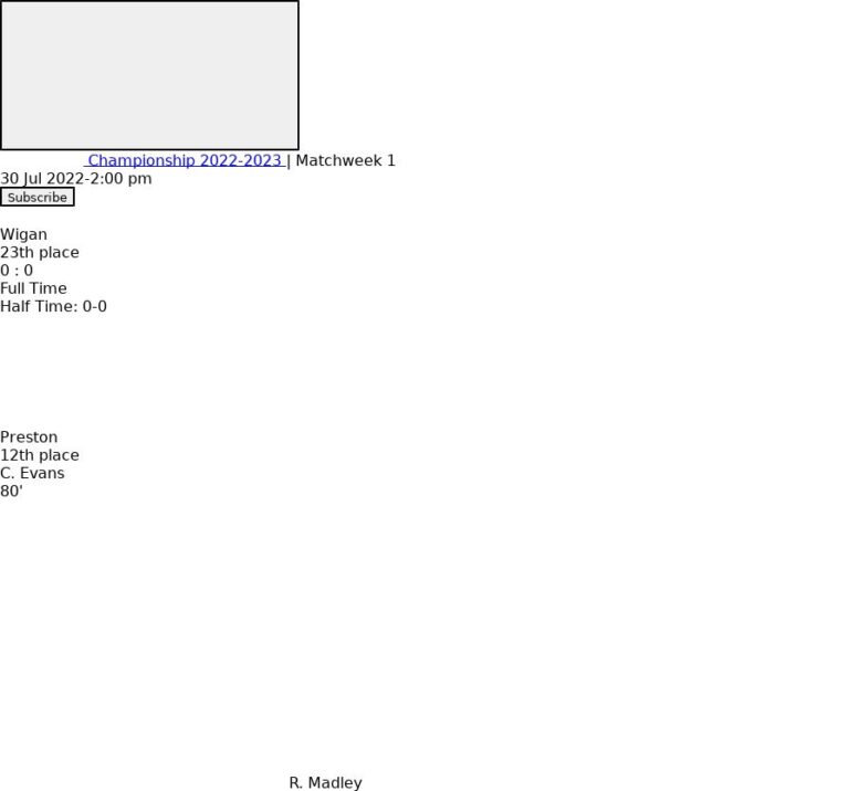 Wigan - Preston ?:? - 2022-07-30 1 featured image 159357