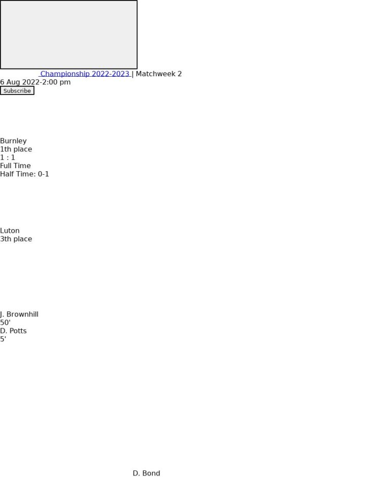Burnley - Luton ?:? - 2022-08-06 3 featured image 159368