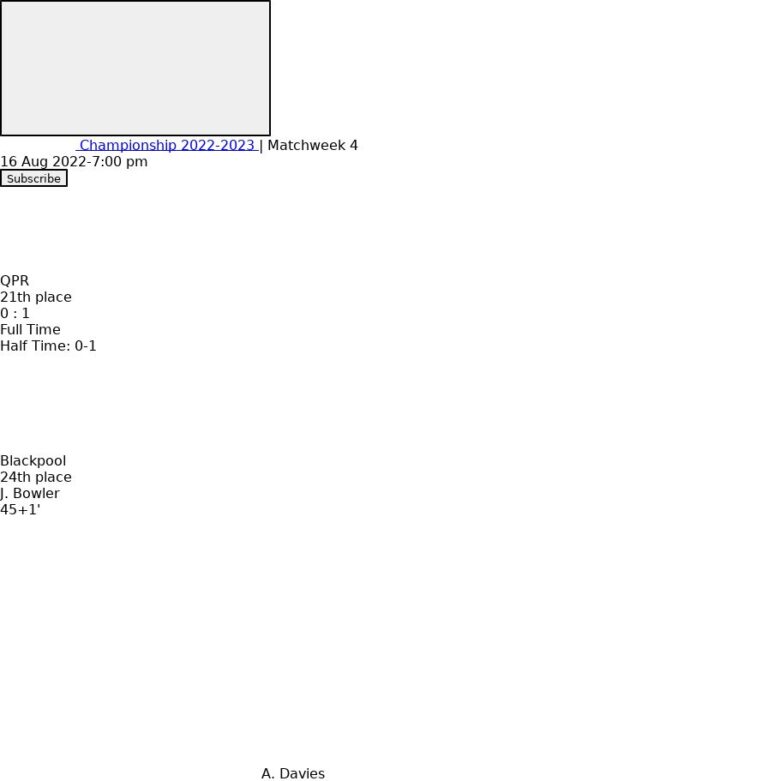 QPR - Blackpool ?:? - 2022-08-16 1 featured image 159397