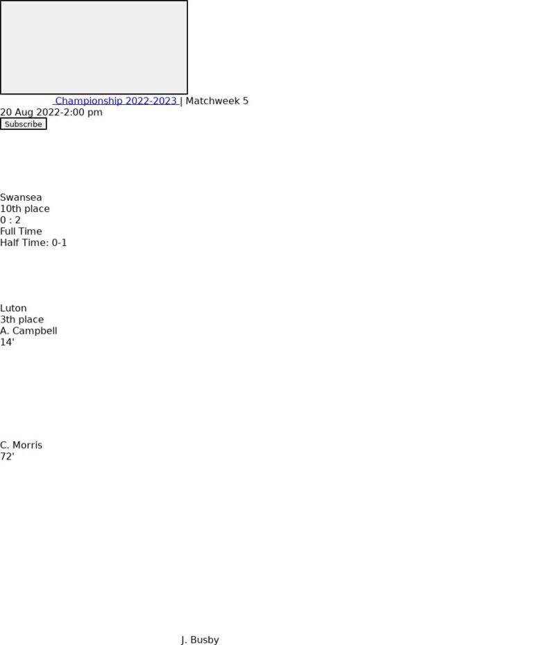 Swansea - Luton ?:? - 2022-08-20 2 featured image 159411