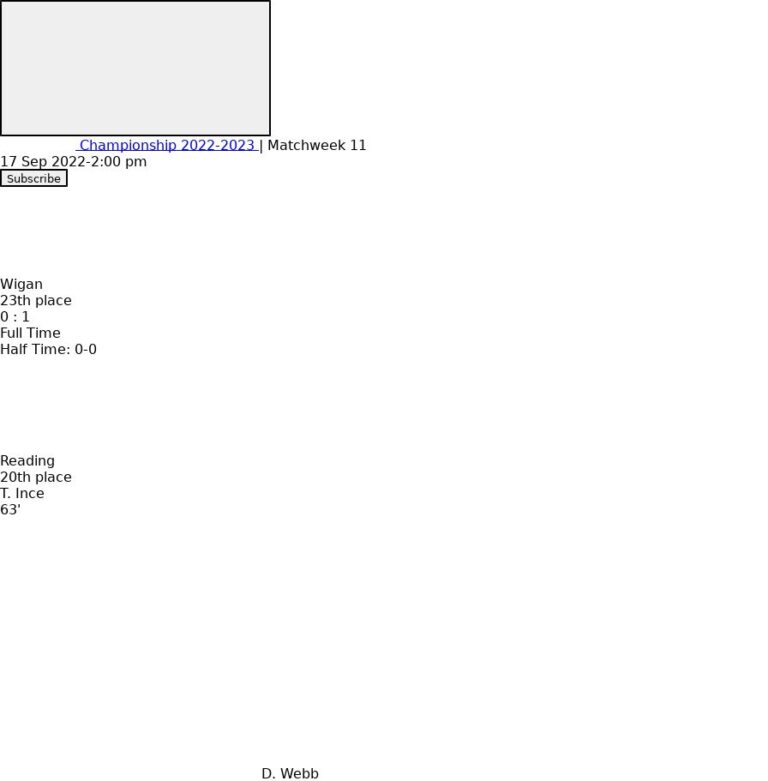 featured image 159468