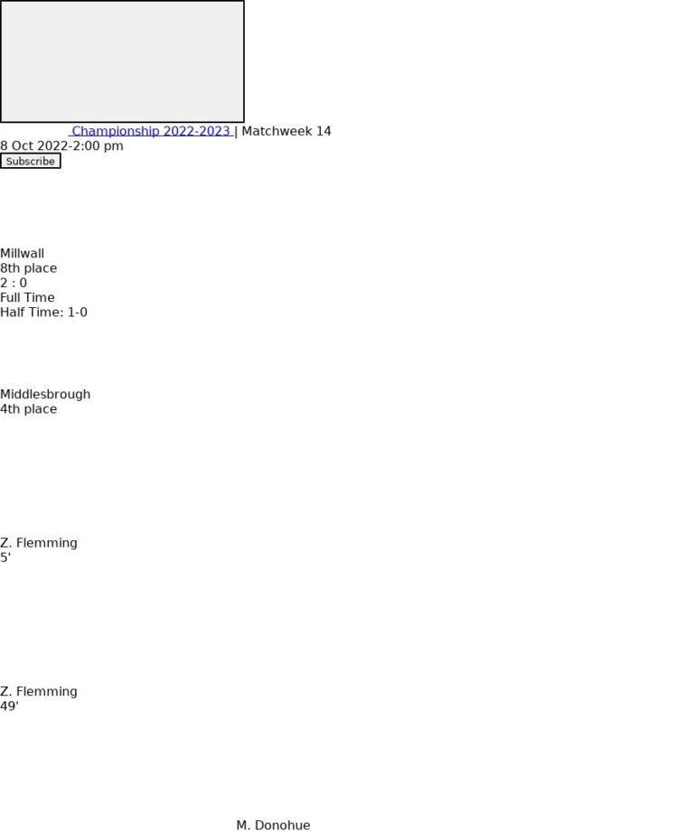 featured image 159499