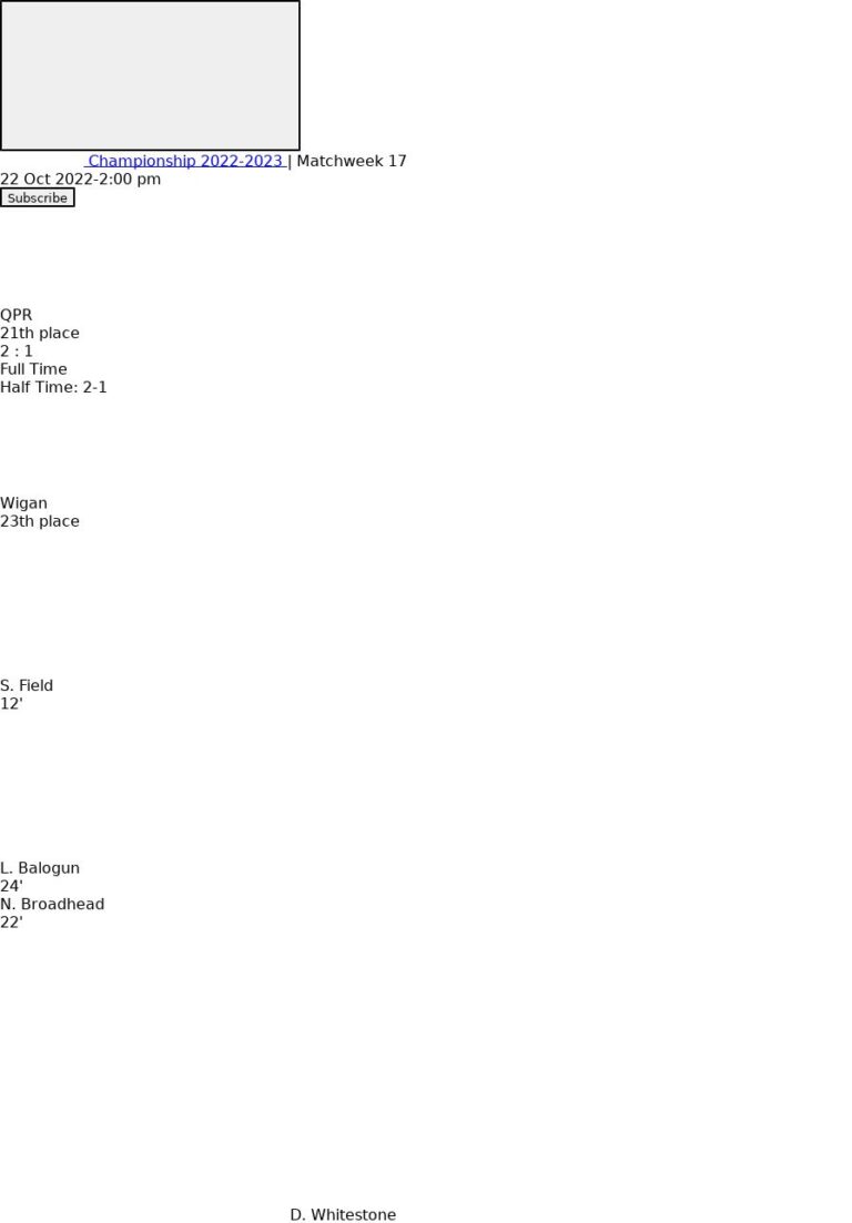 QPR - Wigan ?:? - 2022-10-22 2 featured image 159541