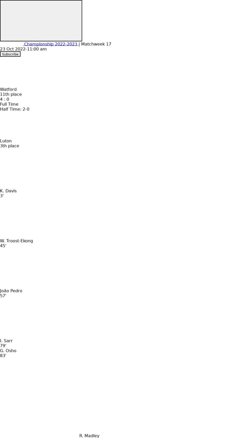 Watford - Luton ?:? - 2022-10-23 1 featured image 159545